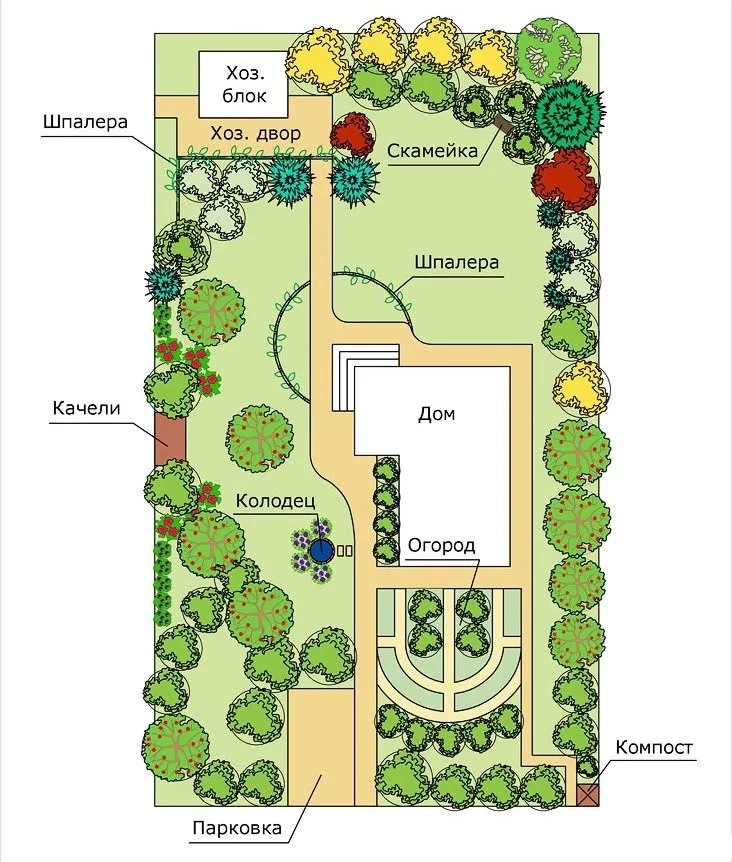 План садового участка с хозблоком и парковкой