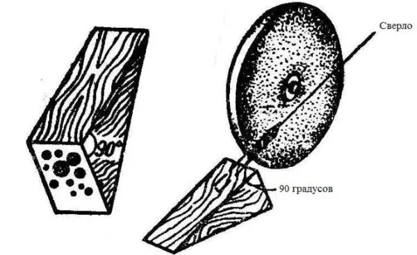 Деревянный брусок с отверстиями под сверлильные инструменты разных диаметров