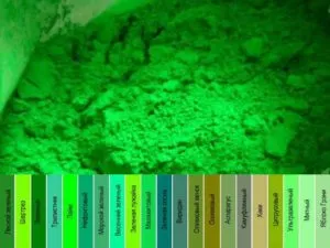 Как получить зеленый цвет при смешивании красок – правила подбора цвета
