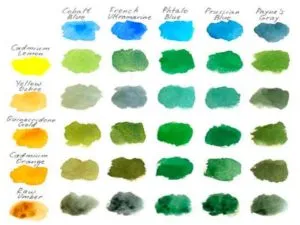 Как получить зеленый цвет при смешивании красок – правила подбора цвета