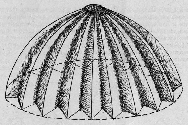 Рис. 21. Основная схема простейшего волнисто-складчатого купола со складками треугольной формы