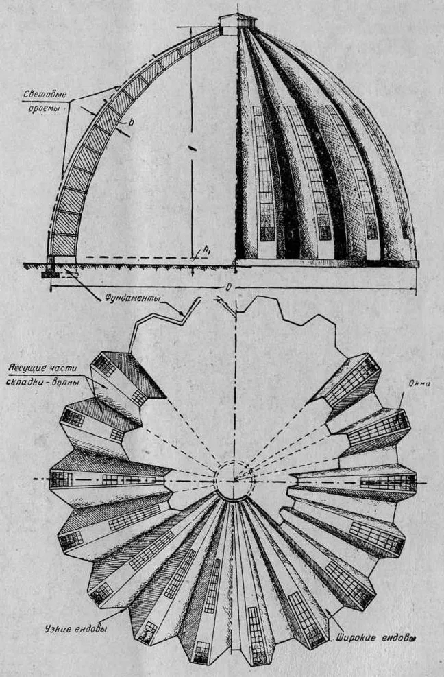 Рис. 26. Волнисто-складчатые купола большого масштаба в типовом решении (1934—1935 гг.)