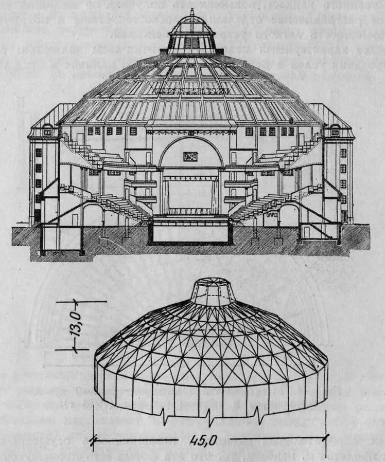 Рис. 45. Металлический шарнирно-стержневой купол цирка Сарасани в Дрездене