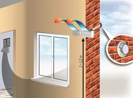 Схема установки стенового вентиляционного клапана