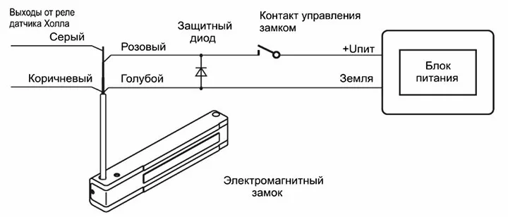 Схема электрической цепи магнитного замка